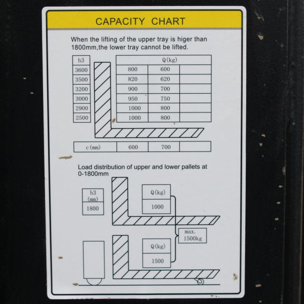 vysokozdvižný vozík elektrický CDD1525JS-LI 250120 bazarový