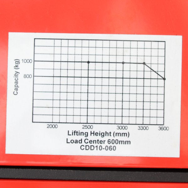 bazarový vysokozdvižný vozík elektrický CDD1025EL-LI 260128