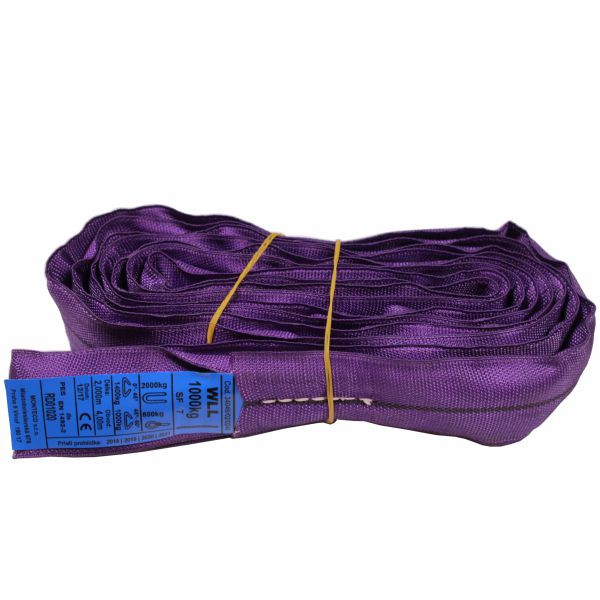 nekonečná smyčka R10-3M