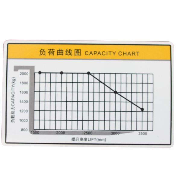 vysokozdvižný vozík elektrický s přízdvihem HELI CDD2035JS