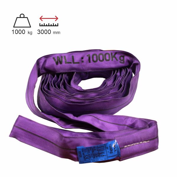 nekonečná smyčka R10-3M