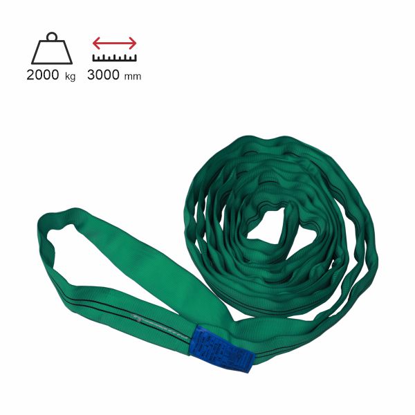 nekonečná smyčka R20-3M