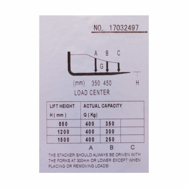 vysokozdvižný vozík manuální eulift PS0415 zátěžový diagram
