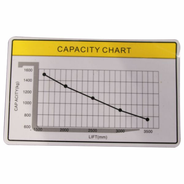 vysokozdvižný vozík CDD1525J-LI