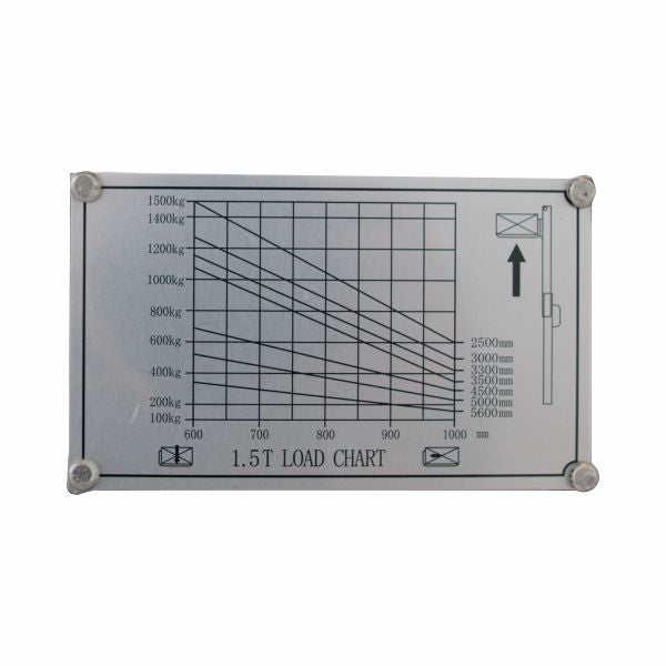 vysokozdvižný vozík elektrický CDD1535R