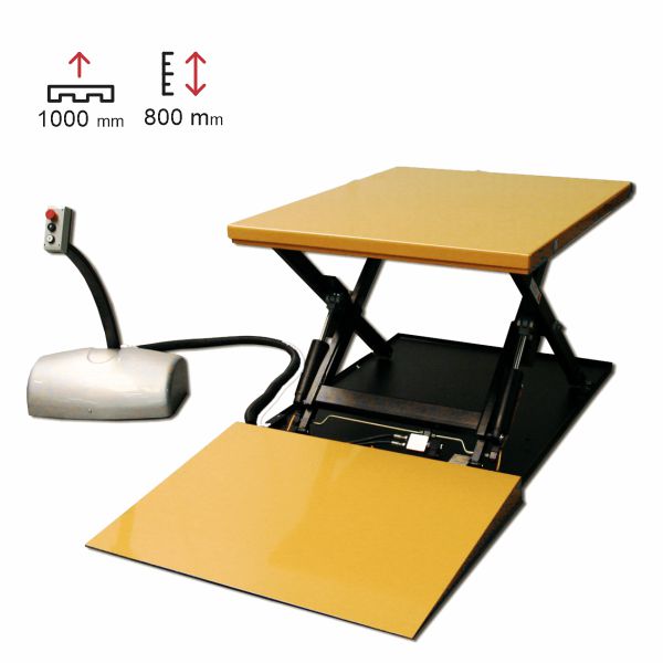 zdvihací plošina eulift HTF-G