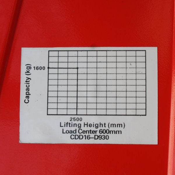 Vysokozdvižný vozík elektrický HELI CDD1625EP-LI bazarový zátěžový diagram