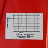 Vysokozdvižný vozík elektrický HELI CDD1625EP-LI bazarový zátěžový diagram