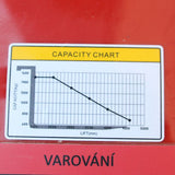 Vysokozdvižný vozík CDD1540J-ZSM-LI 250812