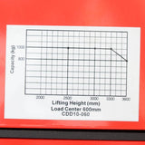 bazarový vysokozdvižný vozík elektrický CDD1025EL-LI 260128